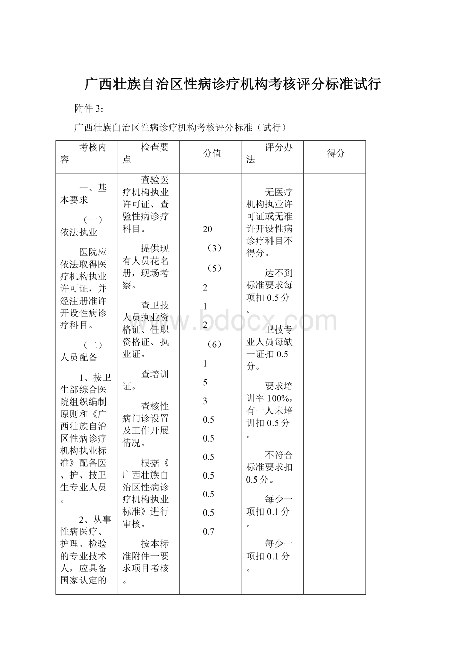 广西壮族自治区性病诊疗机构考核评分标准试行.docx