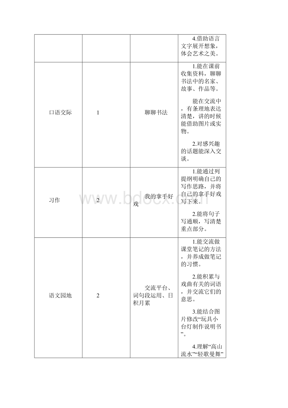 人教部编版语文六年级上册文言文二则教案.docx_第2页