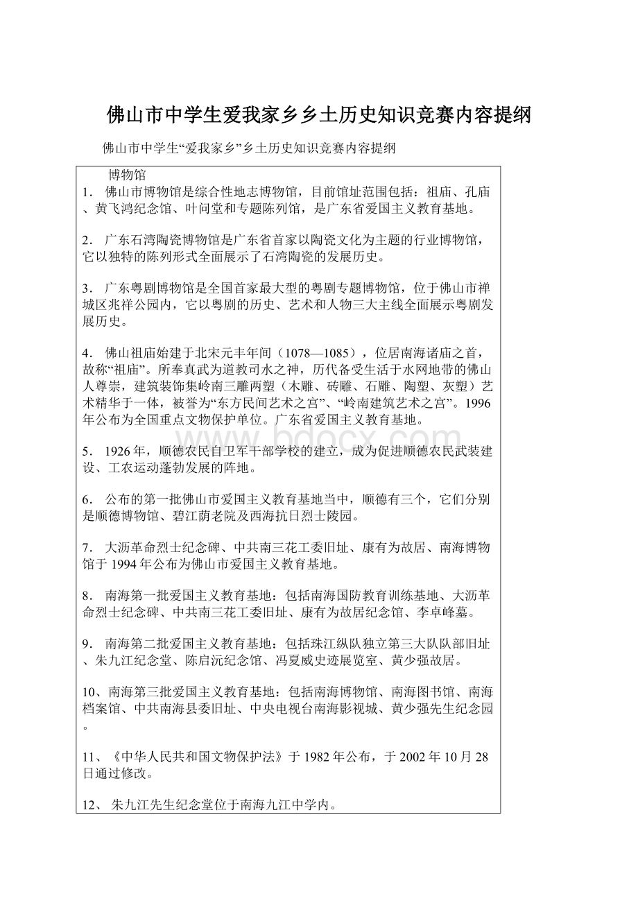 佛山市中学生爱我家乡乡土历史知识竞赛内容提纲.docx_第1页