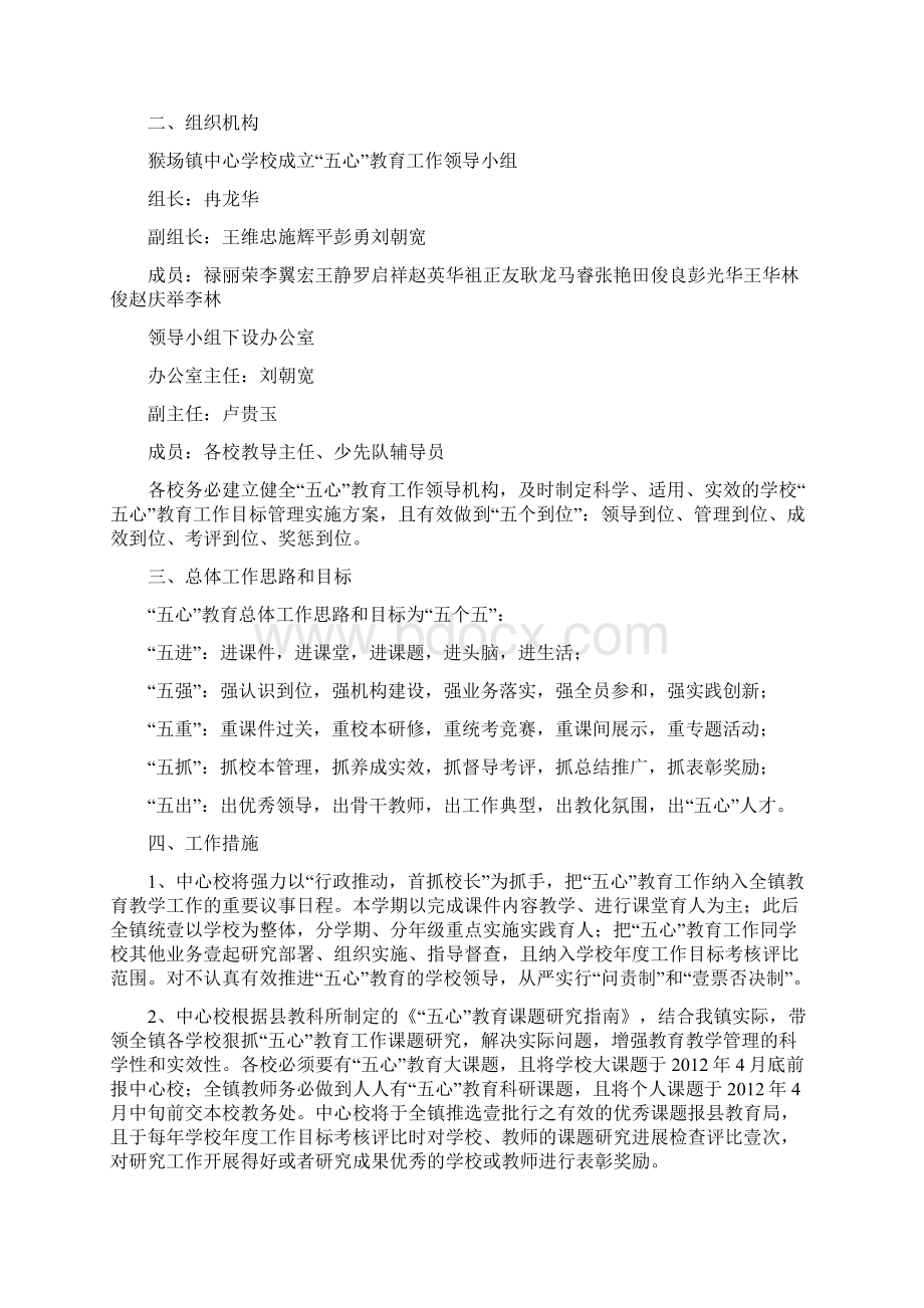 目标管理猴场镇中心学校强化五心教育工作目标管理实施方案.docx_第2页