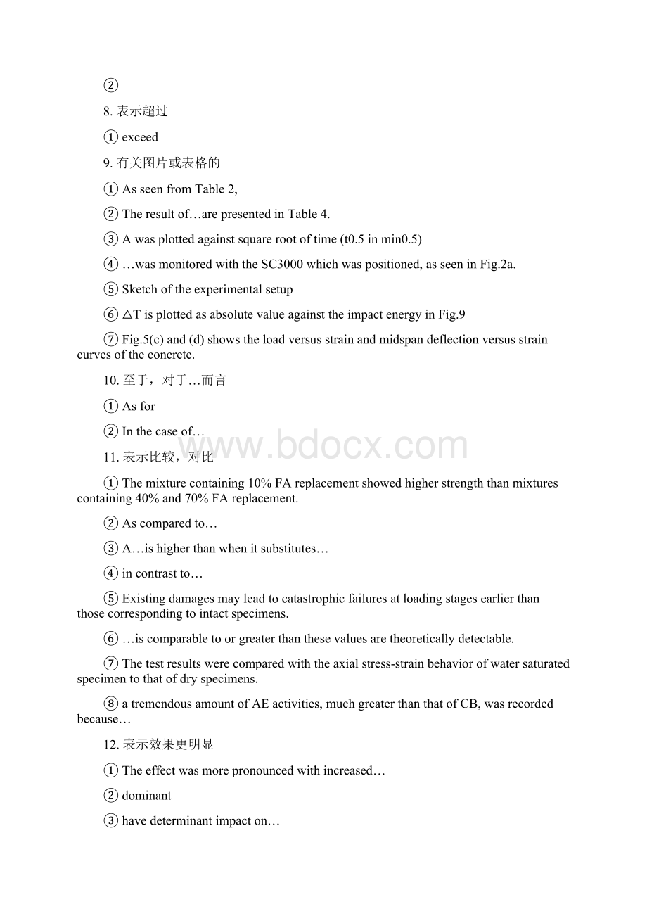 英文学术论文常用高级词汇和精美句型Word下载.docx_第3页