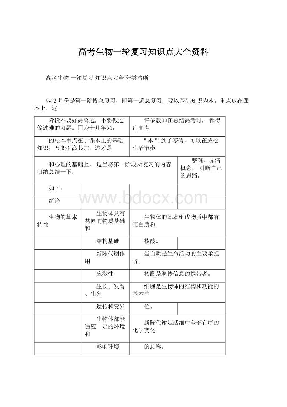 高考生物一轮复习知识点大全资料.docx_第1页