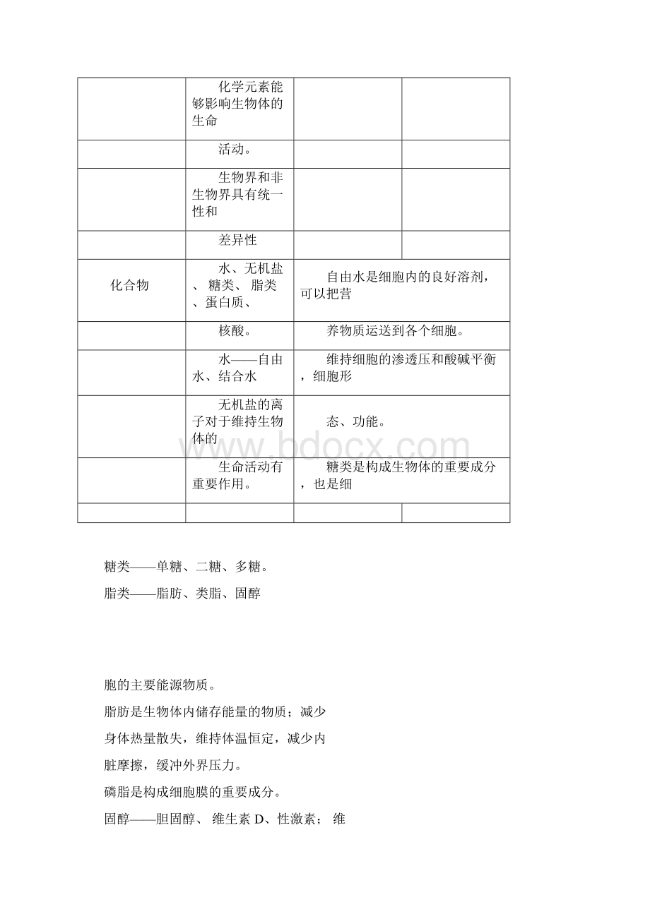 高考生物一轮复习知识点大全资料.docx_第3页