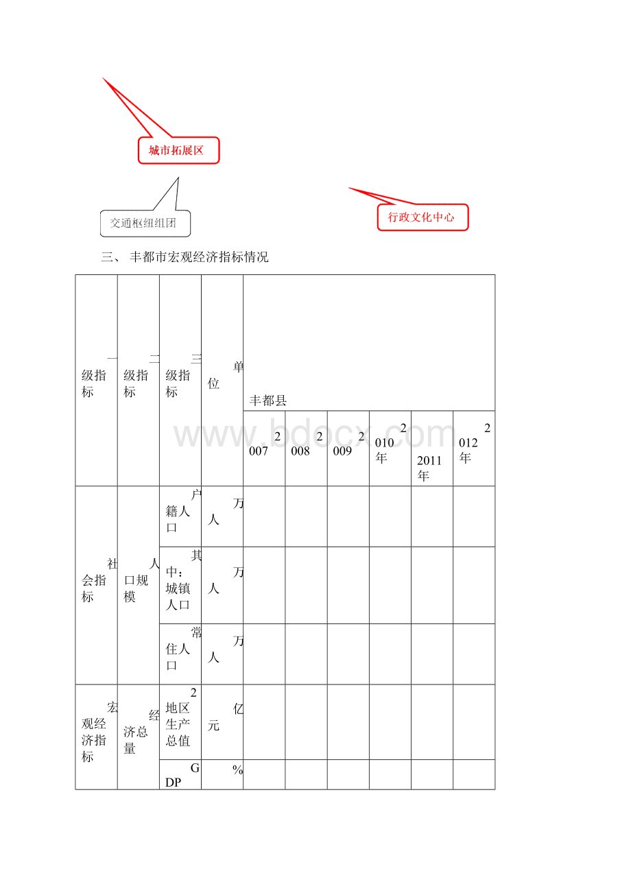 丰都城市进入研究基础数据整理文档格式.docx_第3页