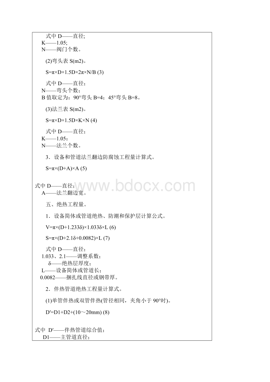 福建省安装预算定额 第十一册管道防腐蚀工程文档格式.docx_第2页