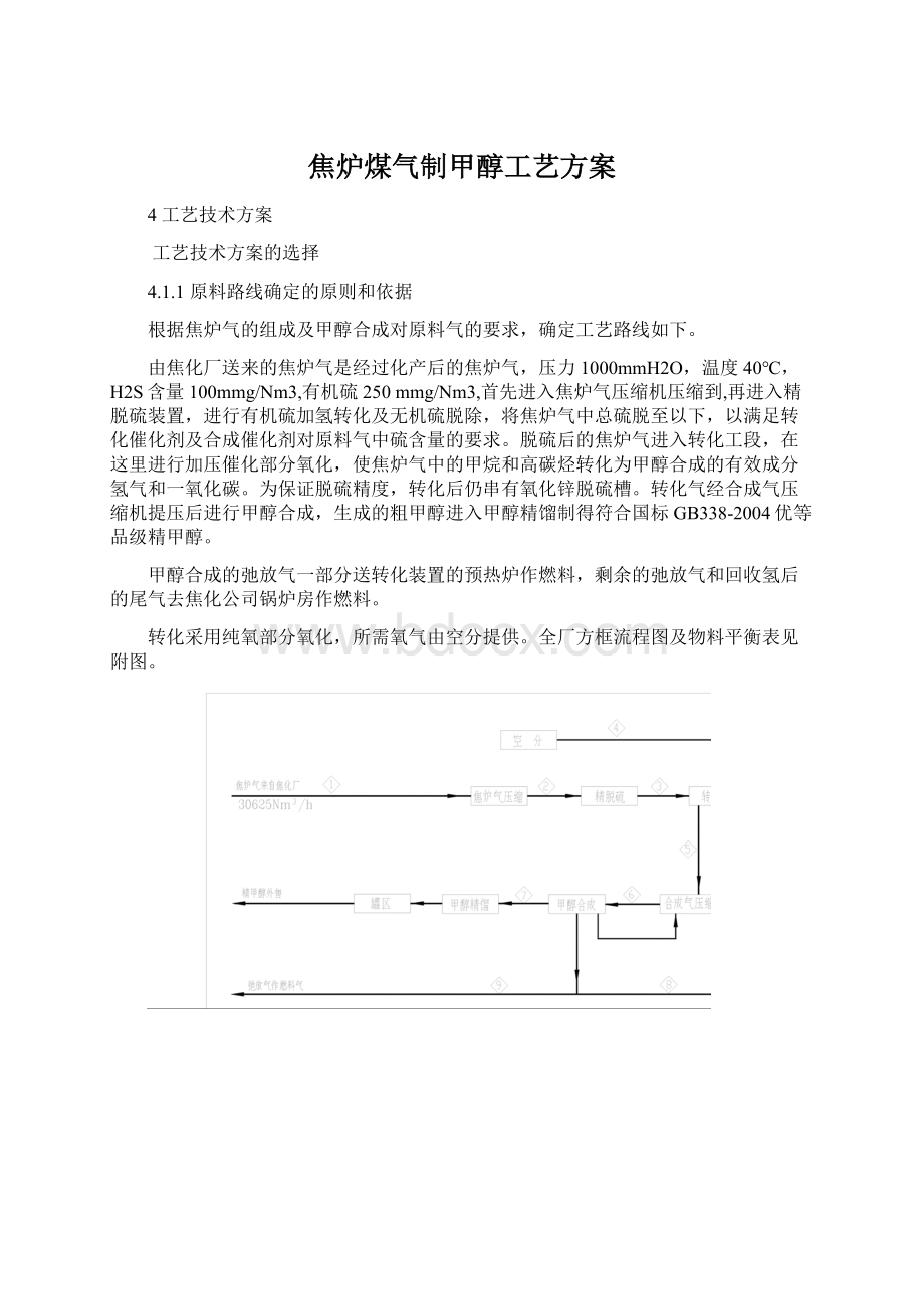 焦炉煤气制甲醇工艺方案Word格式.docx_第1页