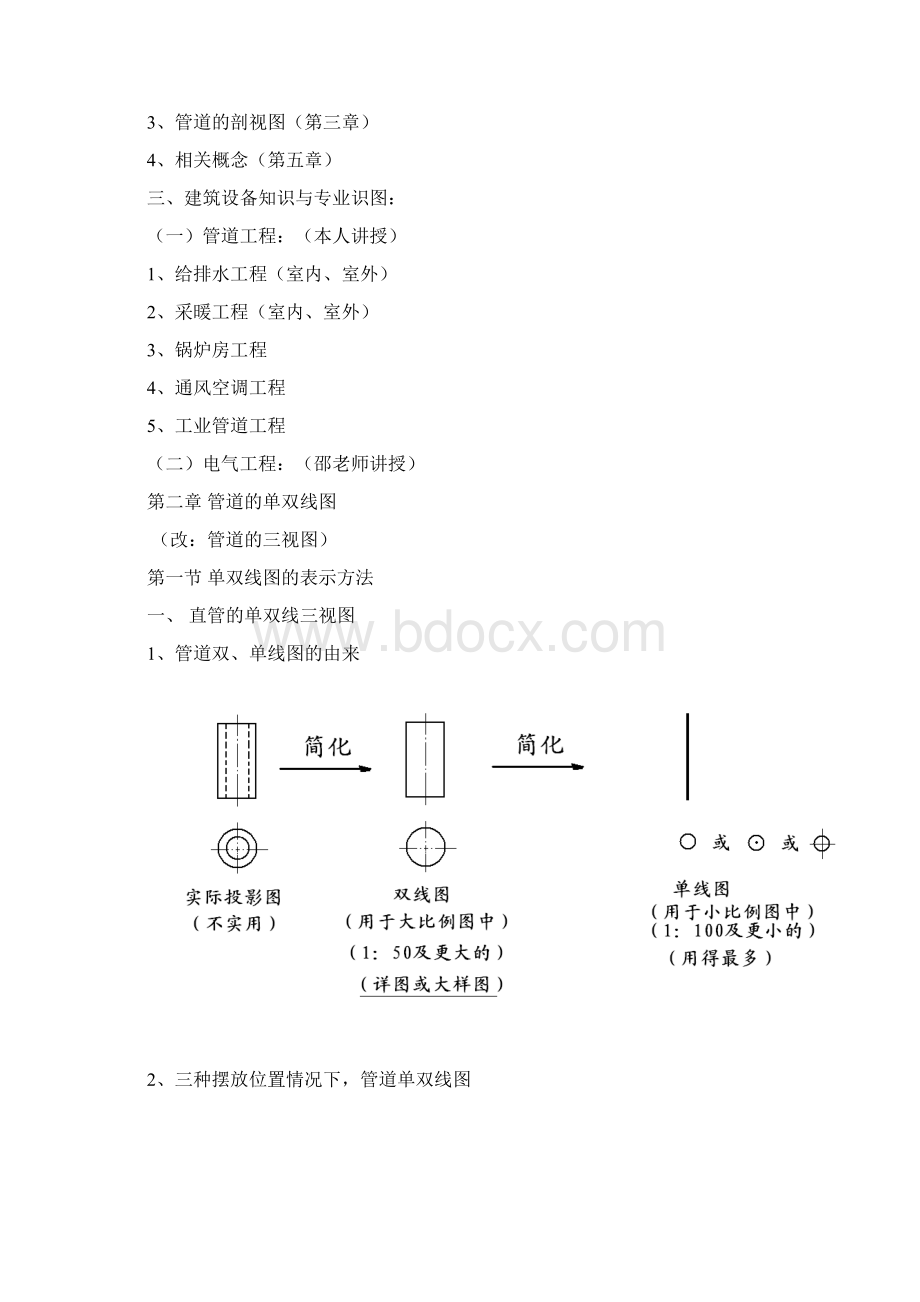 管道识图教案.docx_第2页