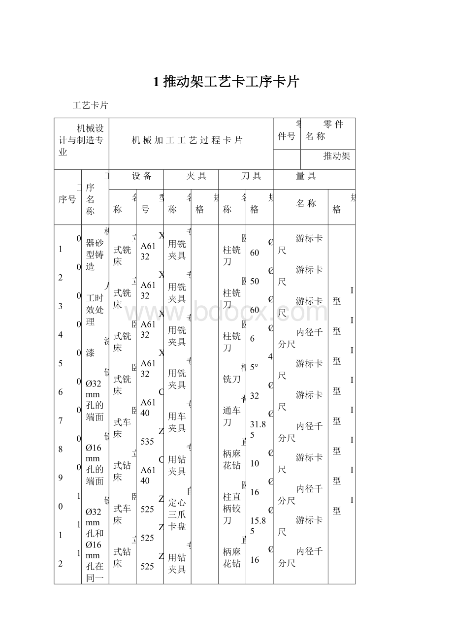 1推动架工艺卡工序卡片文档格式.docx_第1页