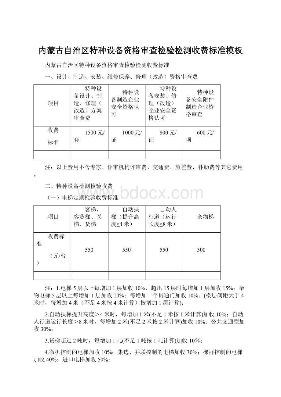 内蒙古自治区特种设备资格审查检验检测收费标准模板Word文件下载.docx_第1页