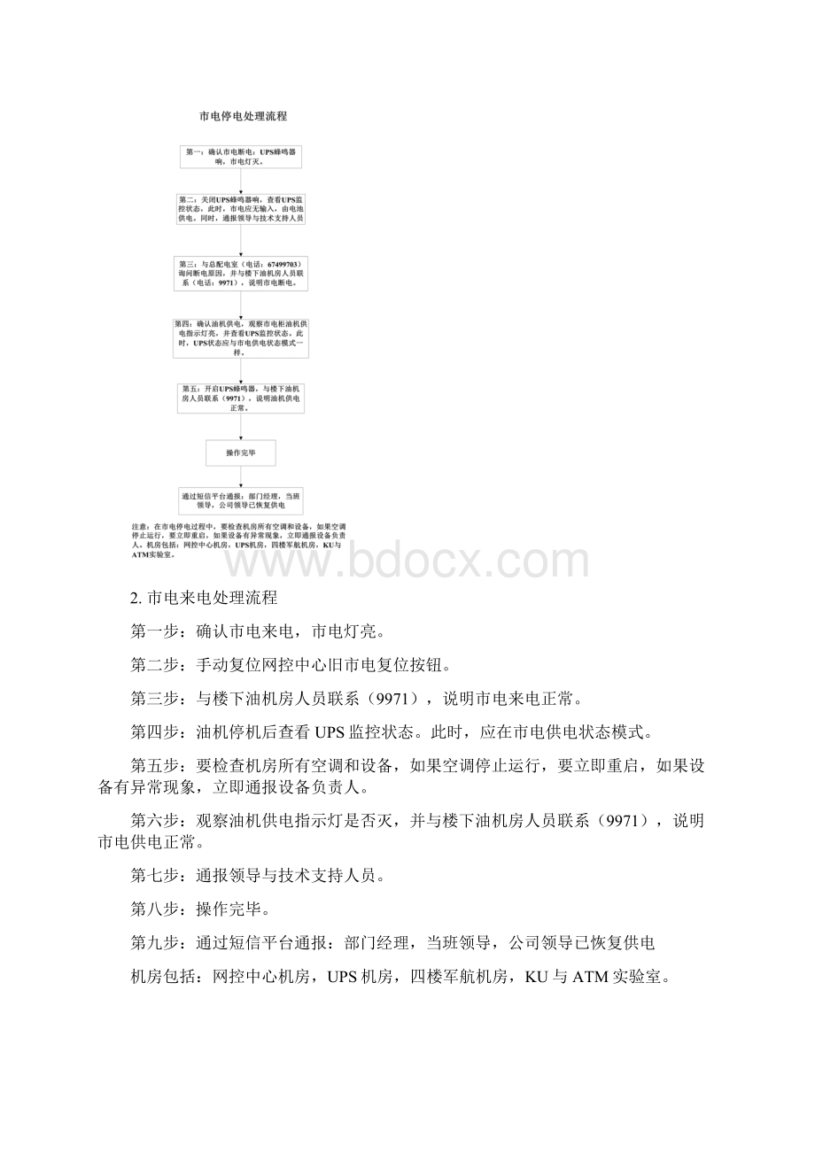 供电设备应急处理流程范本Word文档下载推荐.docx_第2页