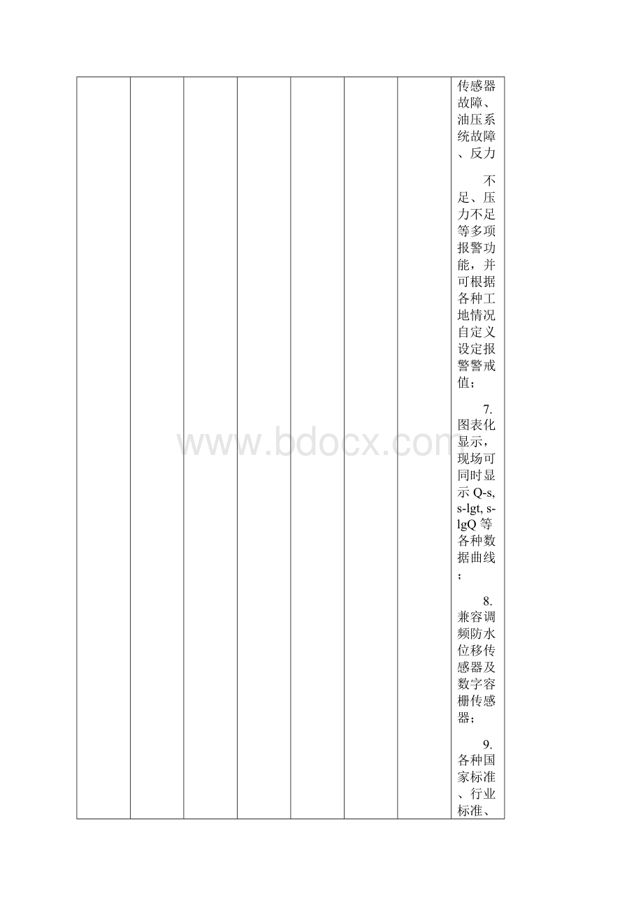 试验仪器设备报价单.docx_第3页