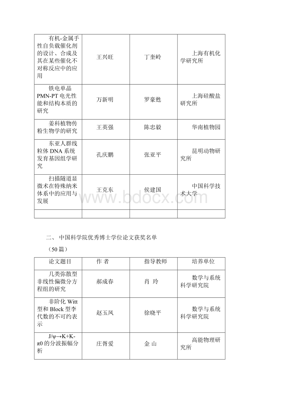 中国科学院度优秀博士学位论文.docx_第3页