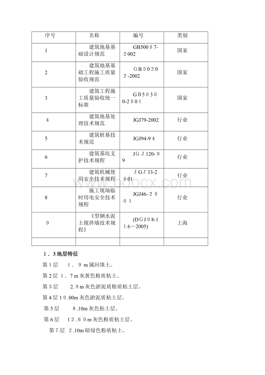 三轴水泥搅拌高压旋喷桩施工方案.docx_第2页