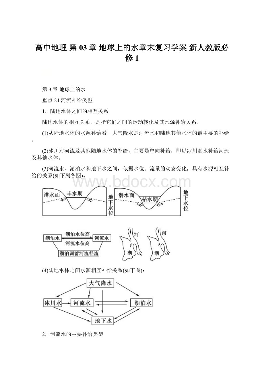 高中地理 第03章 地球上的水章末复习学案 新人教版必修1Word格式.docx