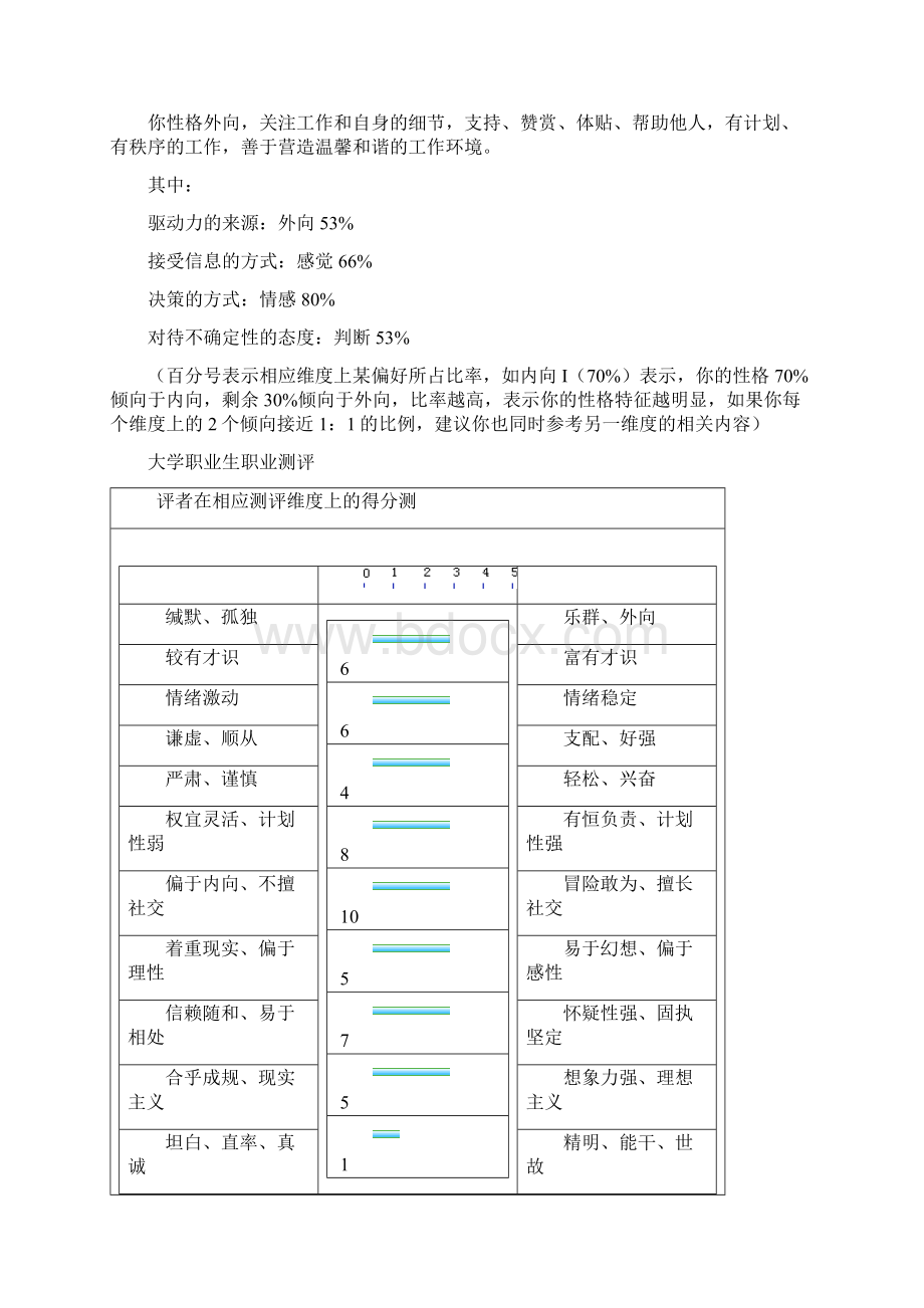 职业规划.docx_第2页