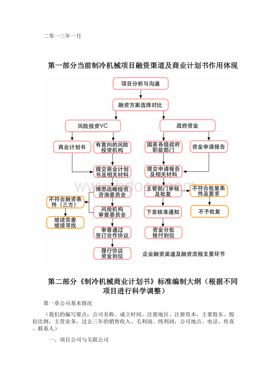 如何编制制冷机械项目商业计划书VC标准 融资方案设计 范文模版及融资对接.docx_第2页