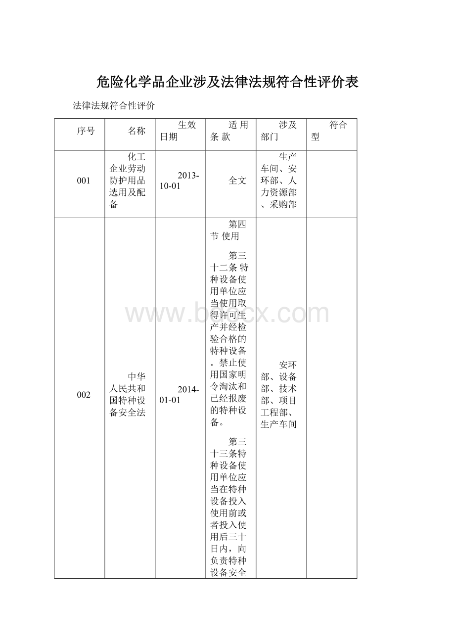 危险化学品企业涉及法律法规符合性评价表Word文件下载.docx