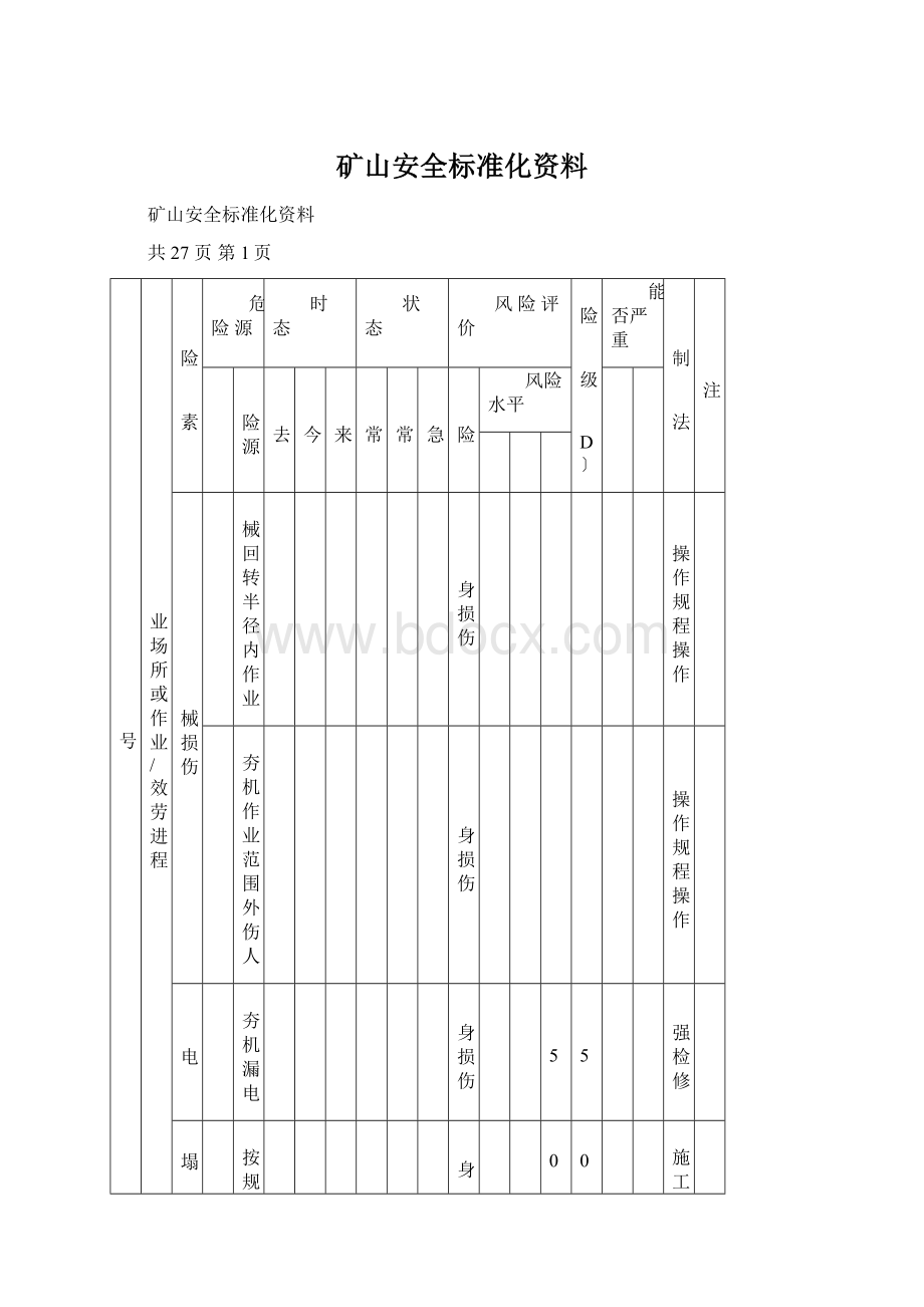 矿山安全标准化资料.docx