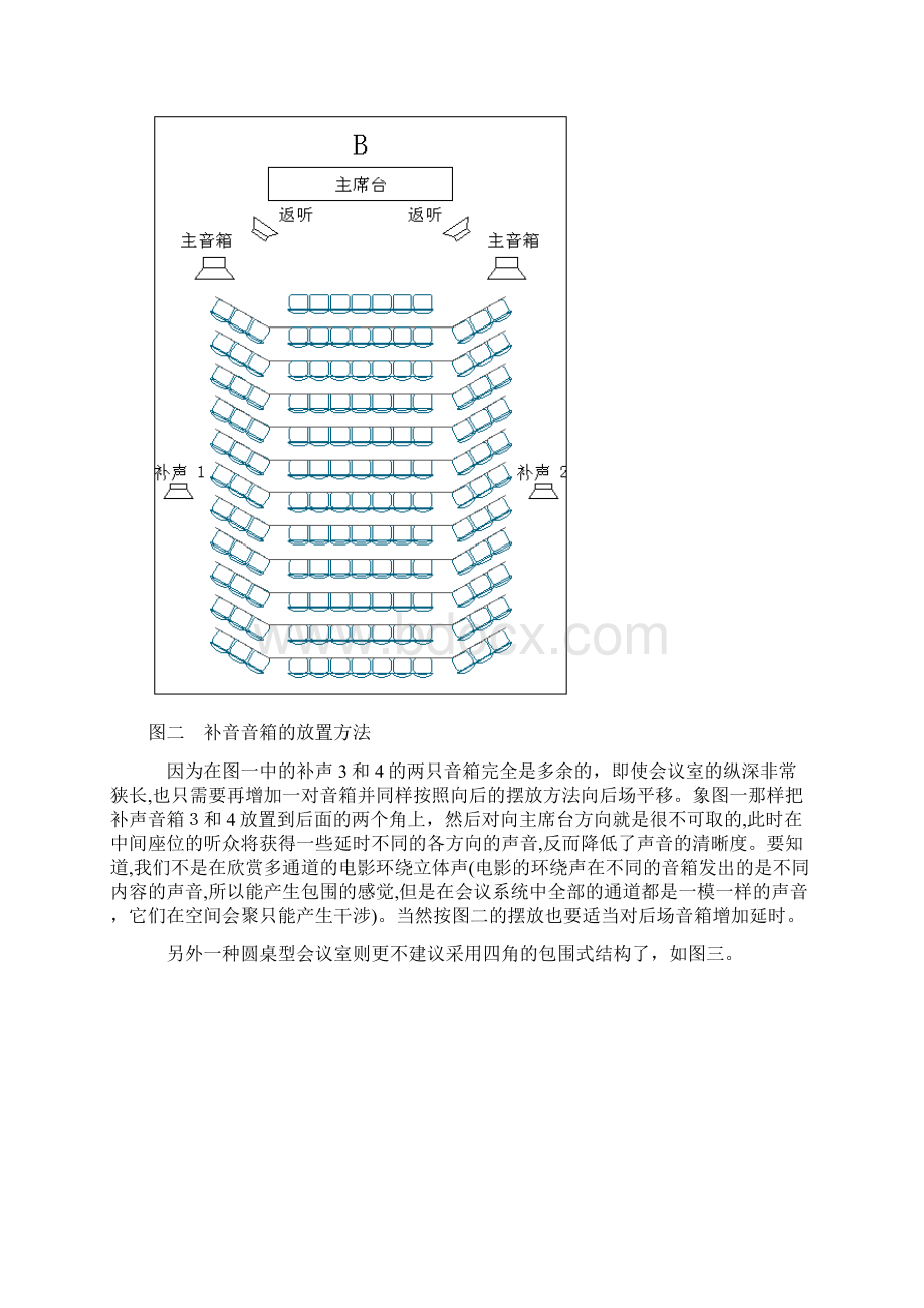 会议室中如何采用吸顶扬声器Word格式.docx_第3页