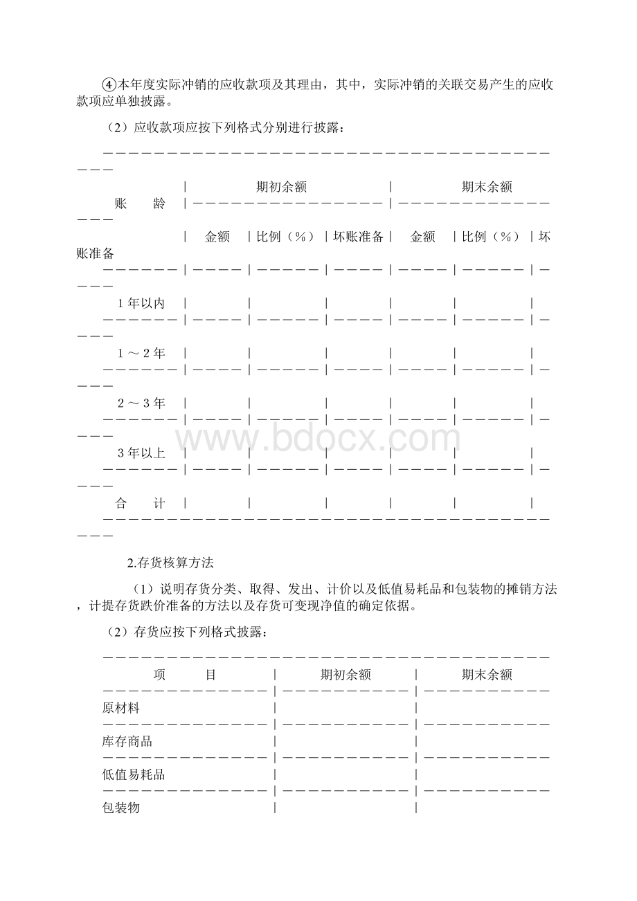 六会计报告归纳附注.docx_第3页