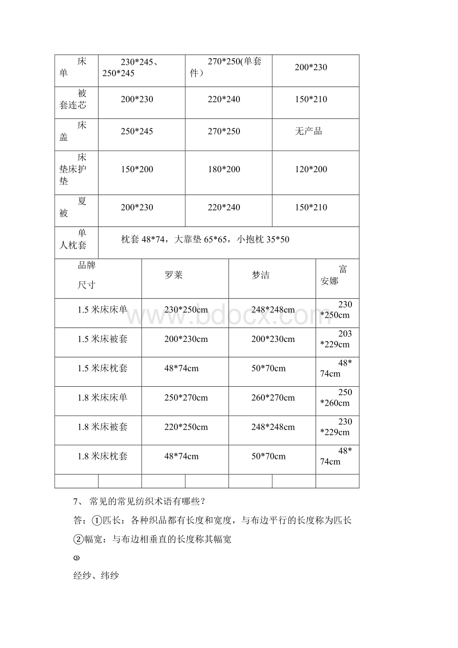 家纺产品知识100问.docx_第2页