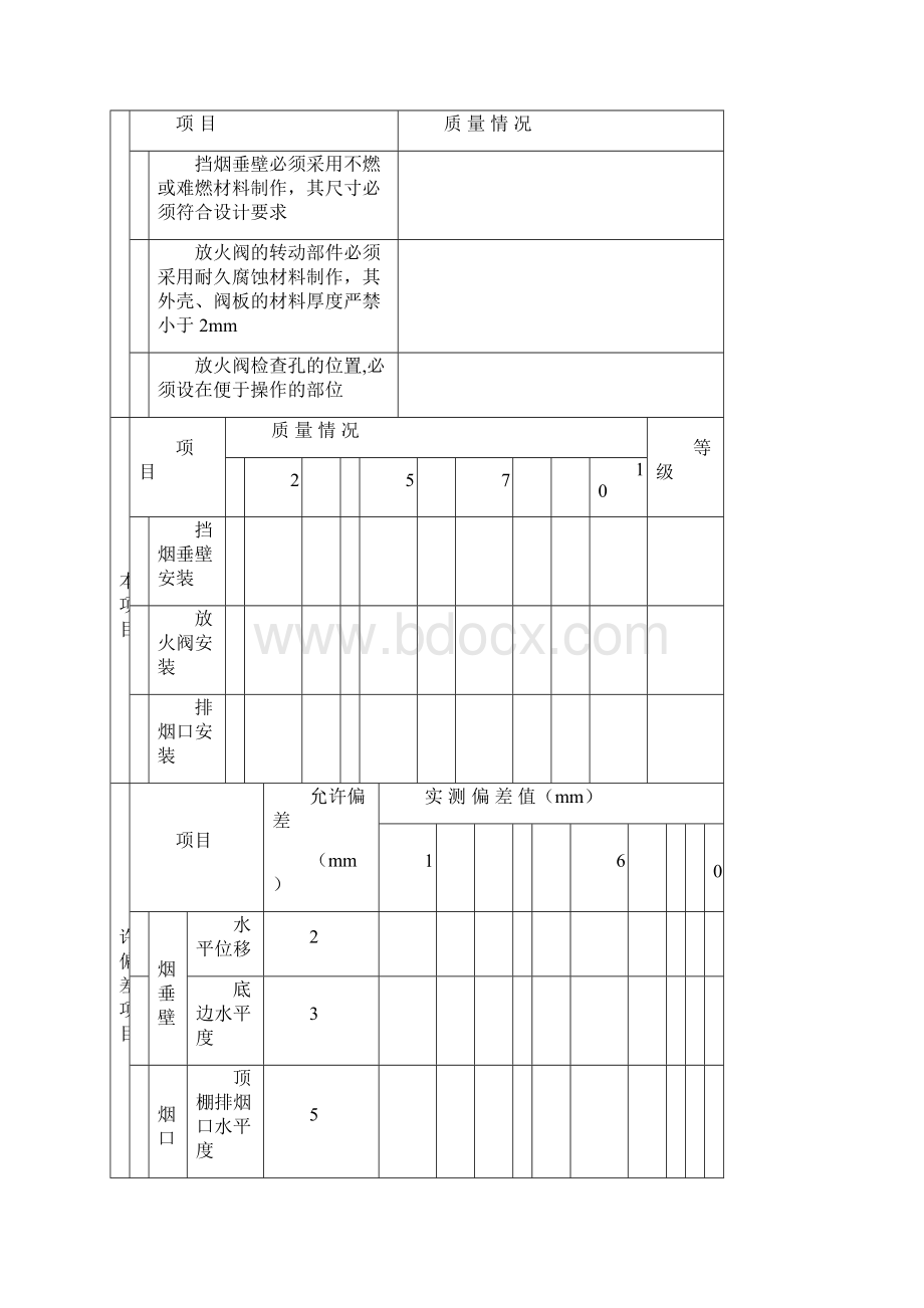 人民防空工程质量检验评定标准表格RFJ01.docx_第2页