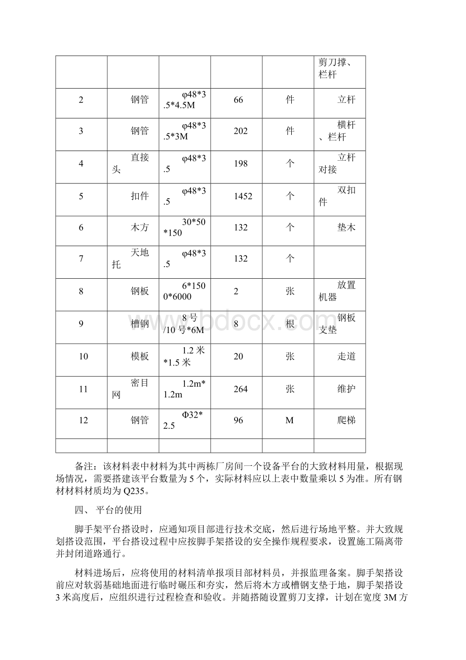 屋面彩钢外板压板加工平台搭设技术措施教学提纲文档格式.docx_第3页