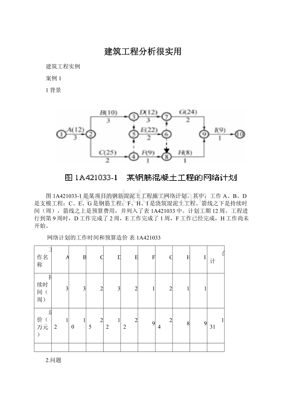 建筑工程分析很实用Word文档格式.docx