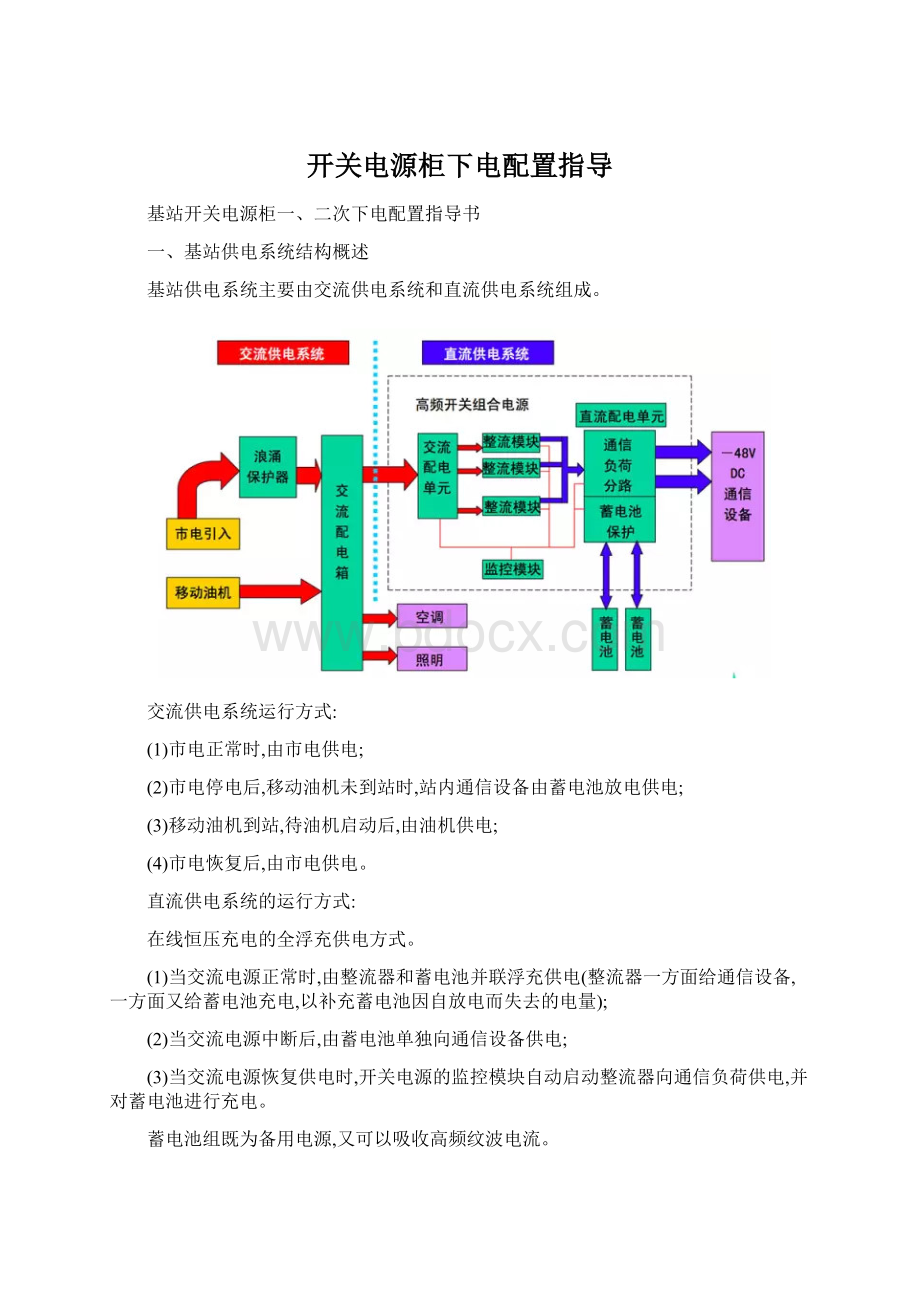 开关电源柜下电配置指导.docx