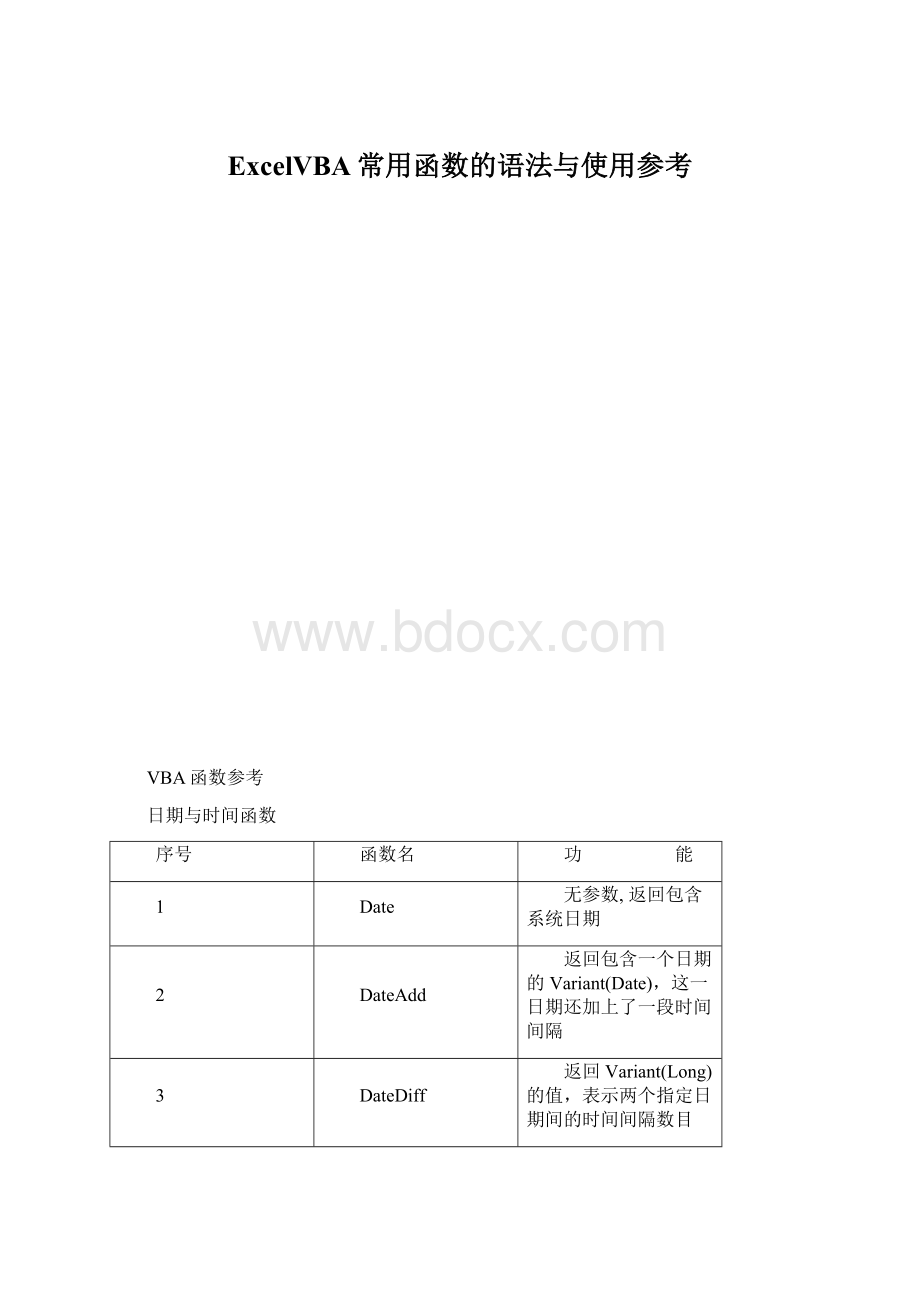 ExcelVBA常用函数的语法与使用参考.docx_第1页