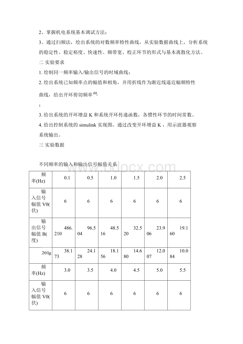 哈工大机电系统控制实验报告.docx_第2页