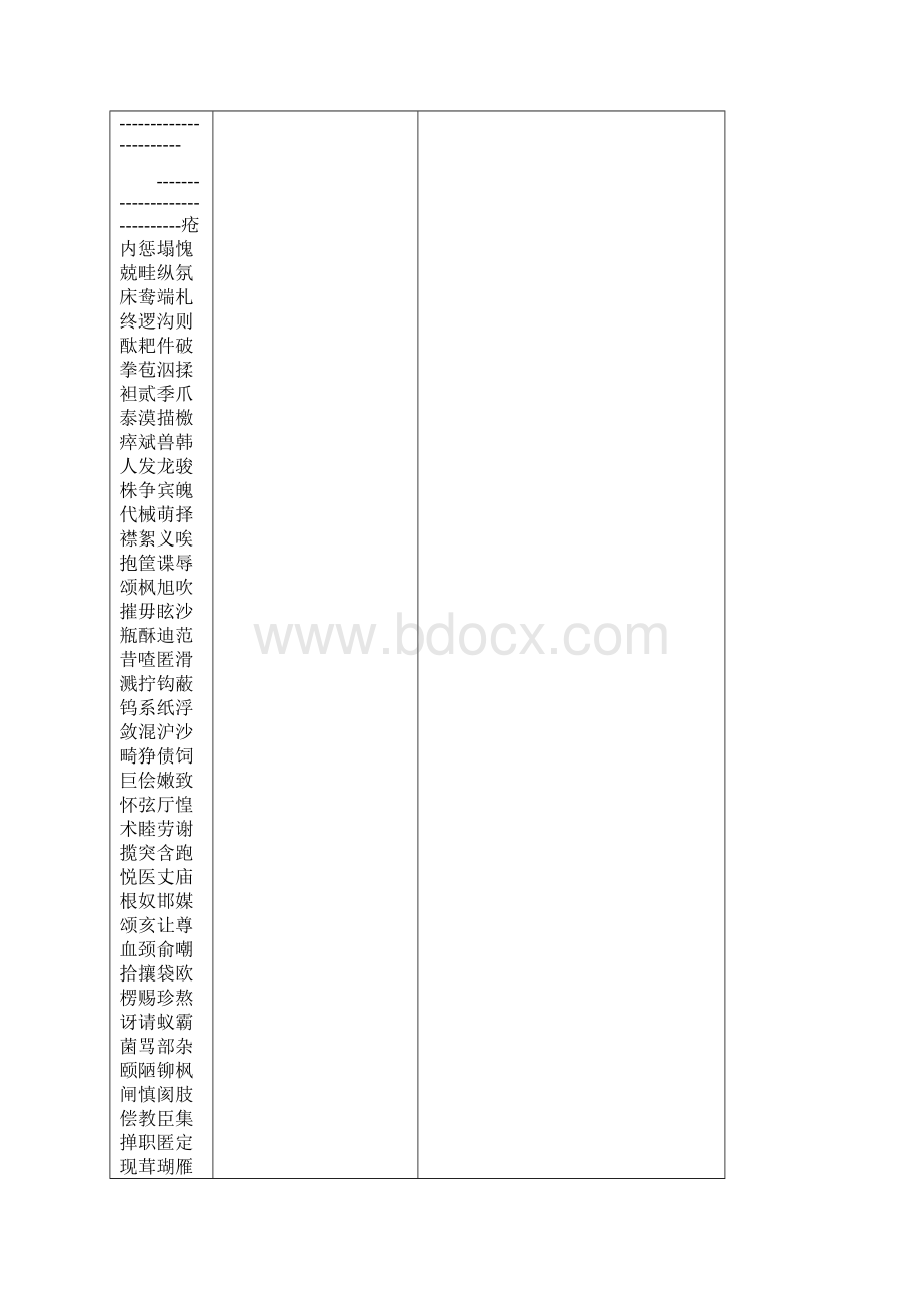 送变电施工企业质量环境安全QES管理手册Word文件下载.docx_第3页