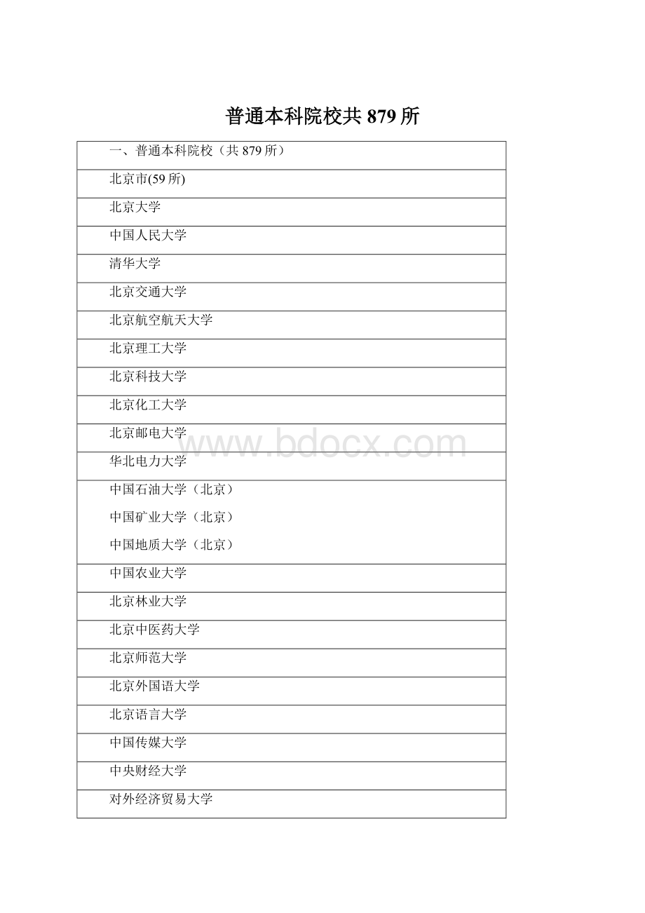 普通本科院校共879所.docx_第1页