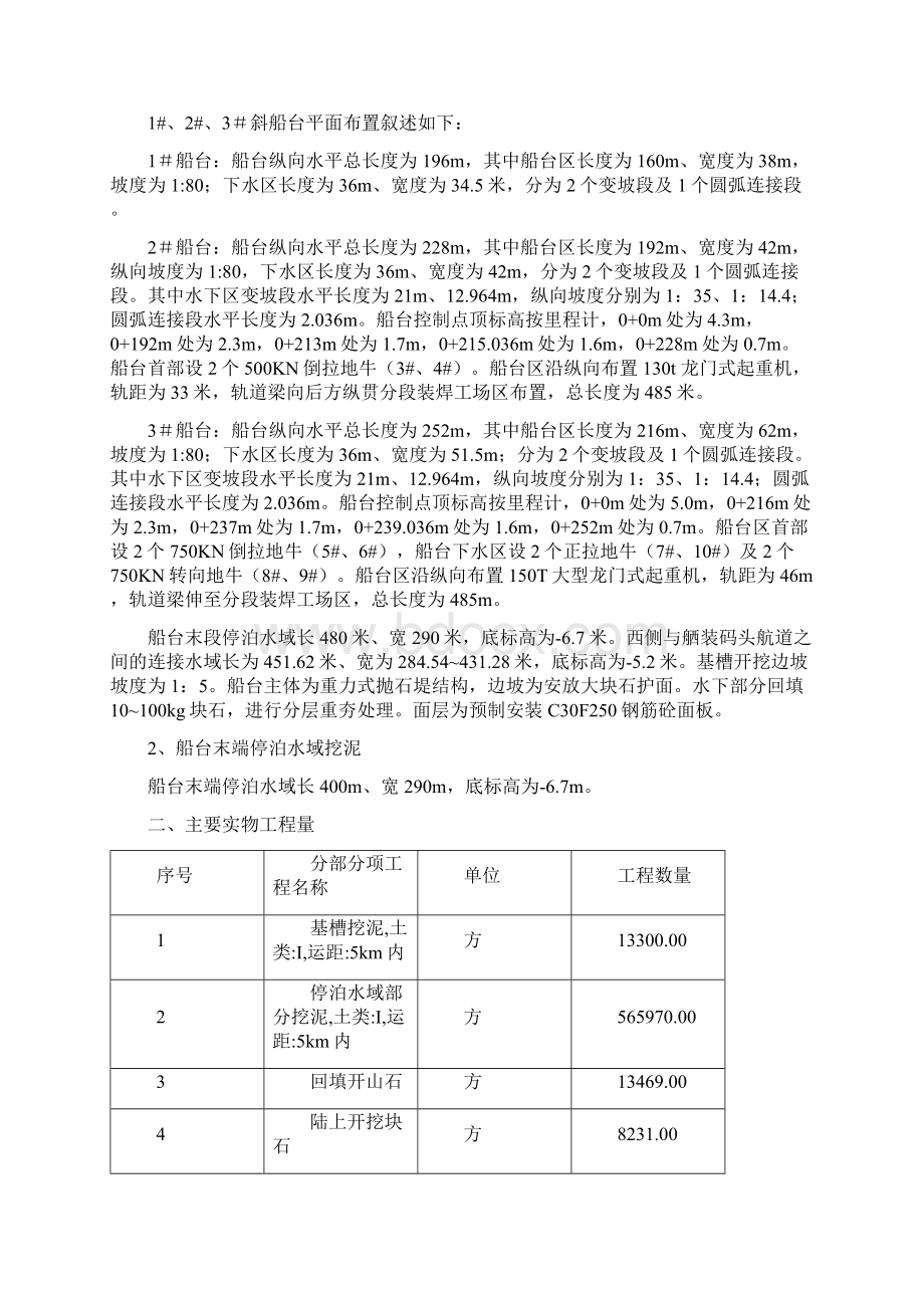 完整升级版神飞集团船台区施工组织设计.docx_第2页