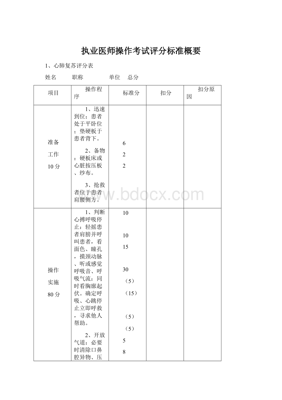 执业医师操作考试评分标准概要Word格式文档下载.docx_第1页