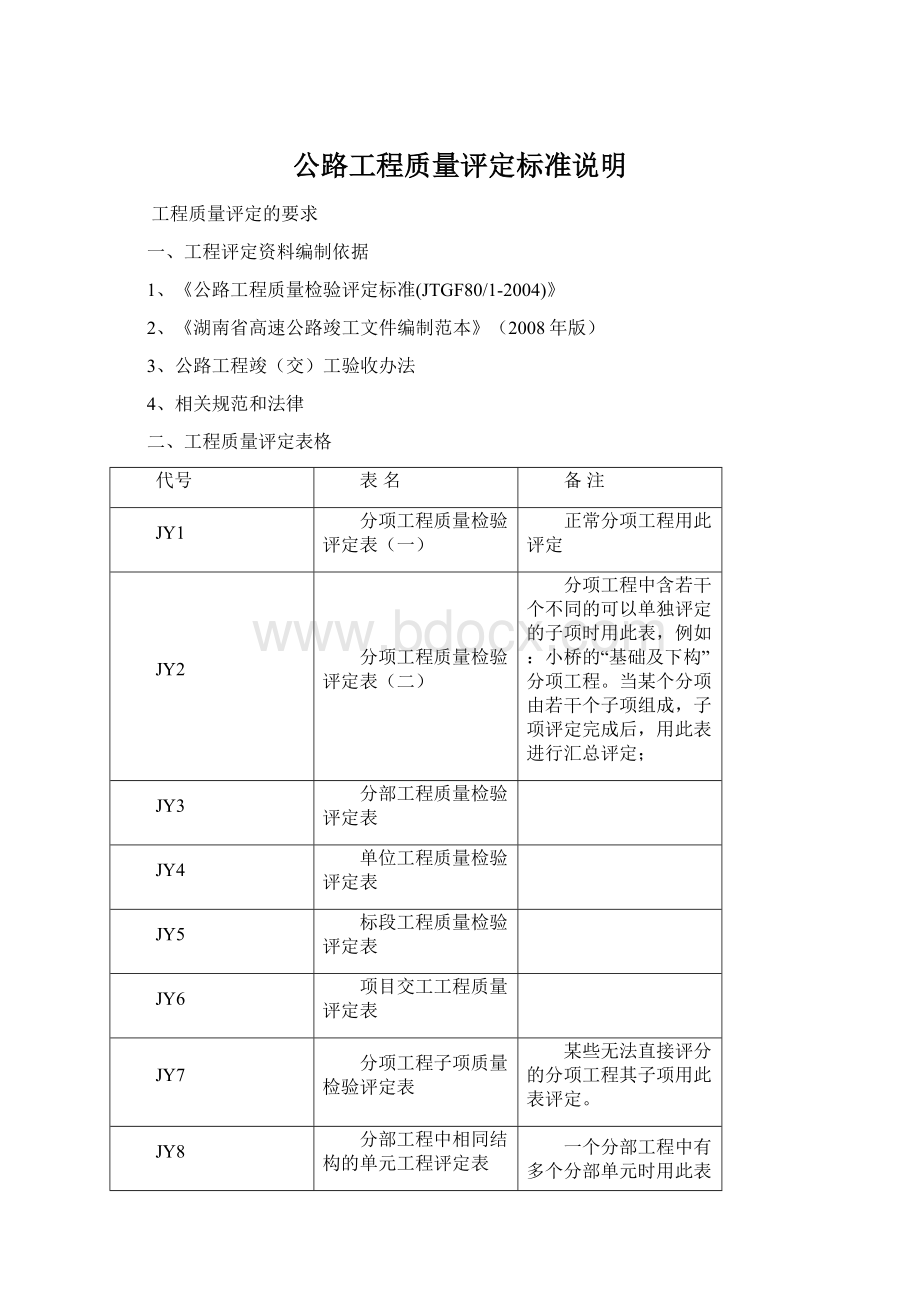 公路工程质量评定标准说明文档格式.docx