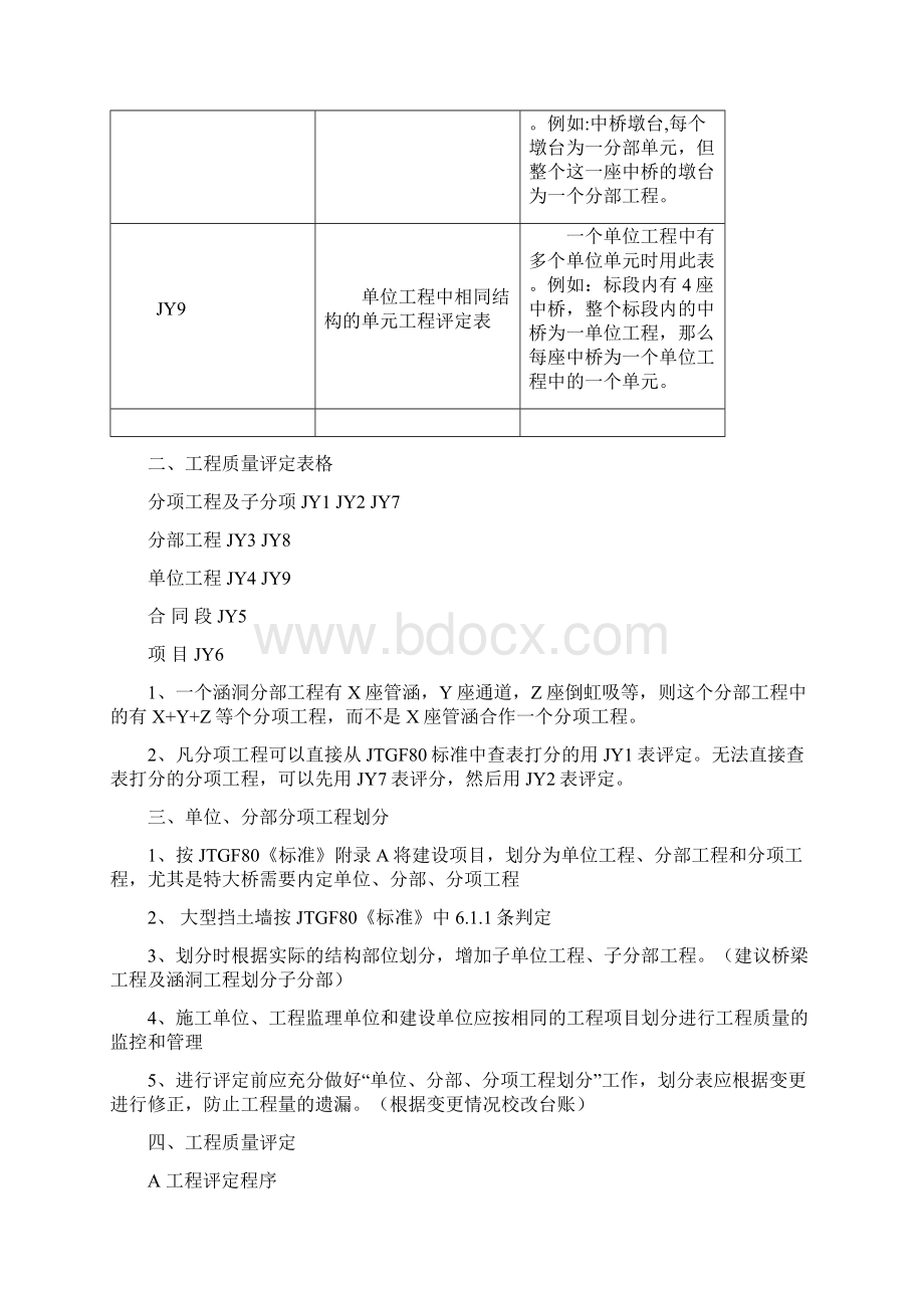 公路工程质量评定标准说明.docx_第2页