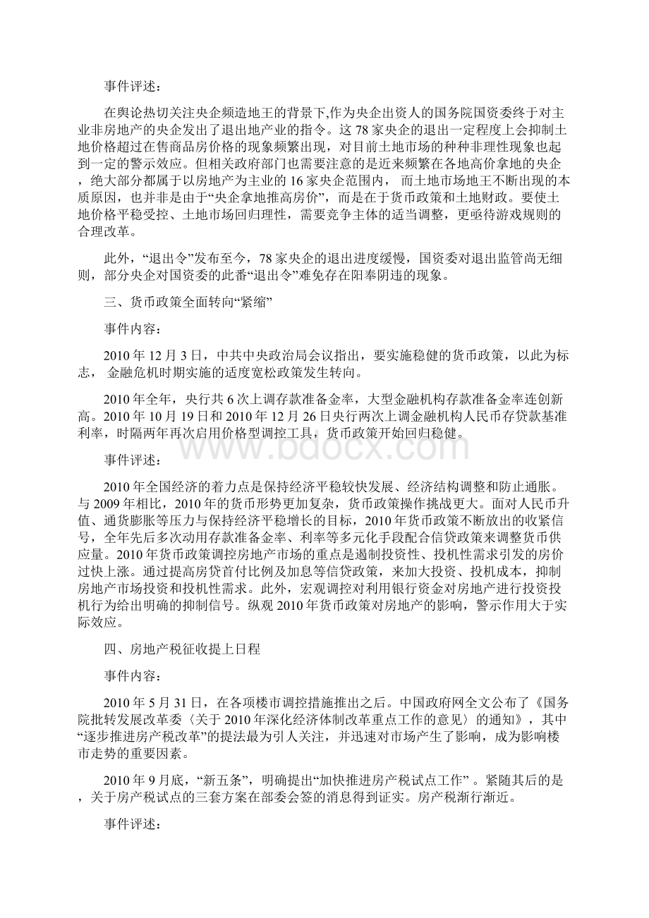 哈尔滨商品房市场年报.docx_第2页