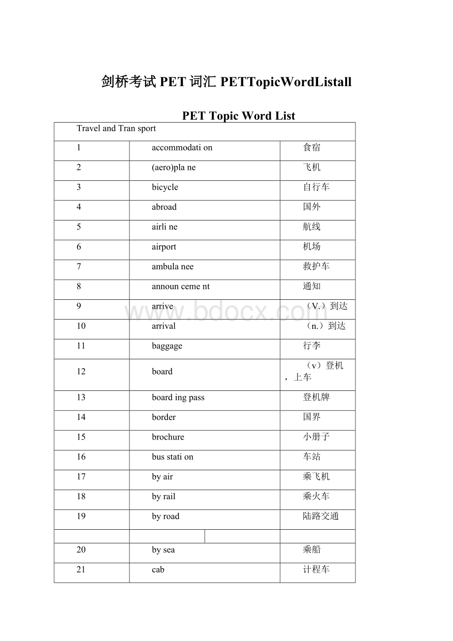 剑桥考试PET词汇PETTopicWordListall.docx_第1页