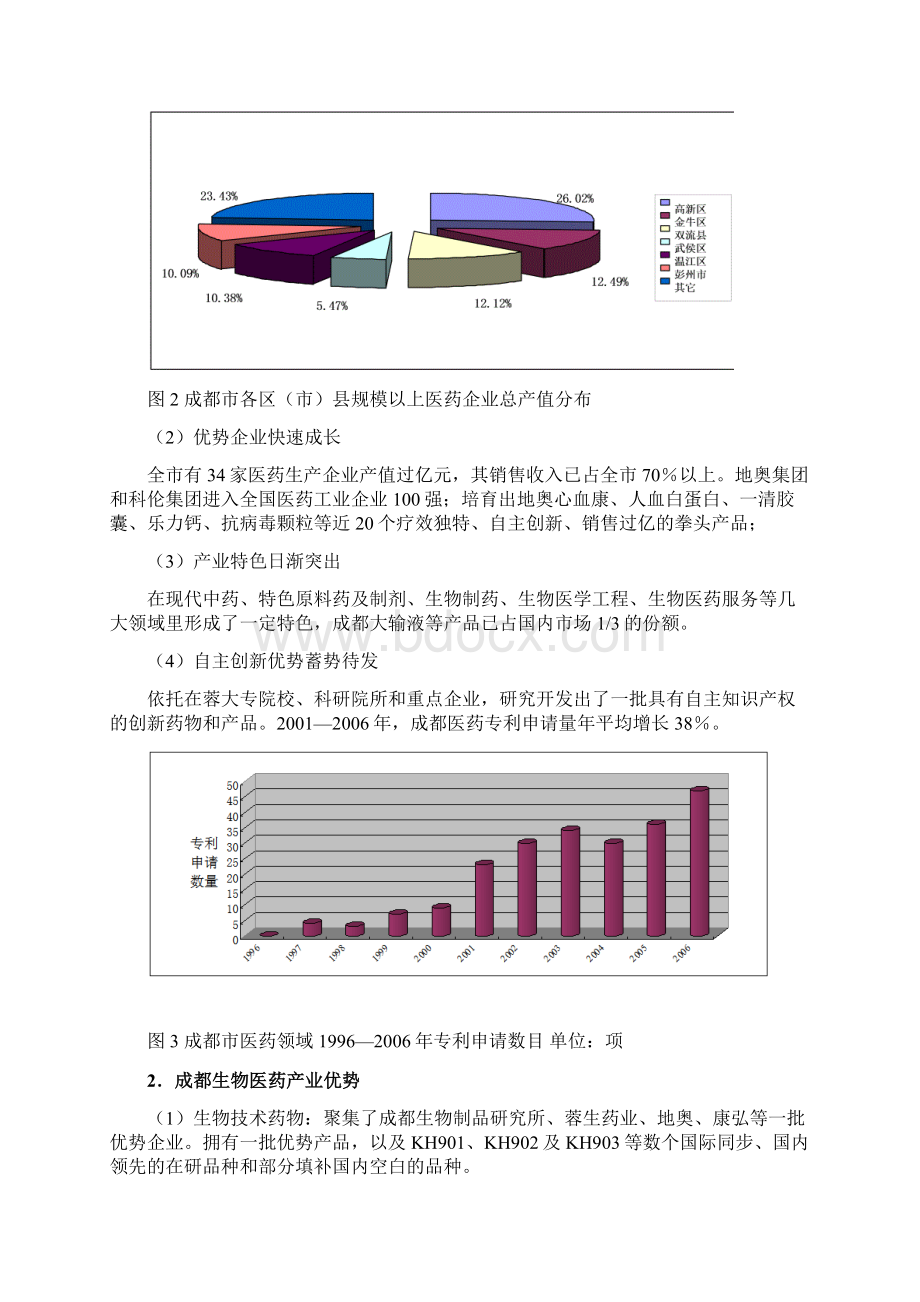 成都市生物医药产业投资指南文档.docx_第2页