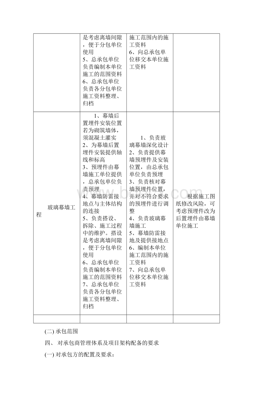 幕墙工程技术标准.docx_第3页