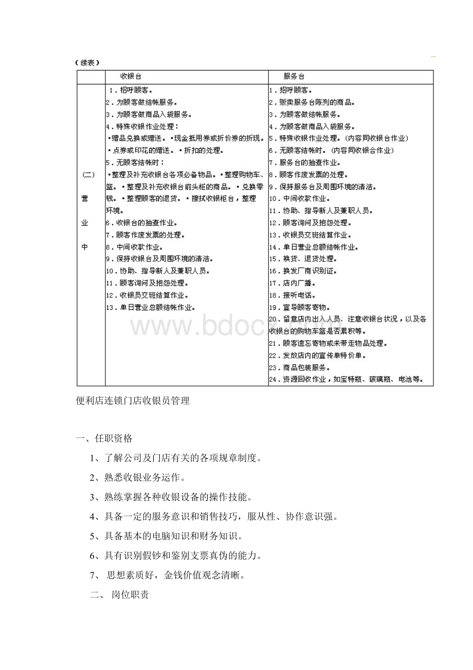 便利店收银工作流程安排.docx_第2页