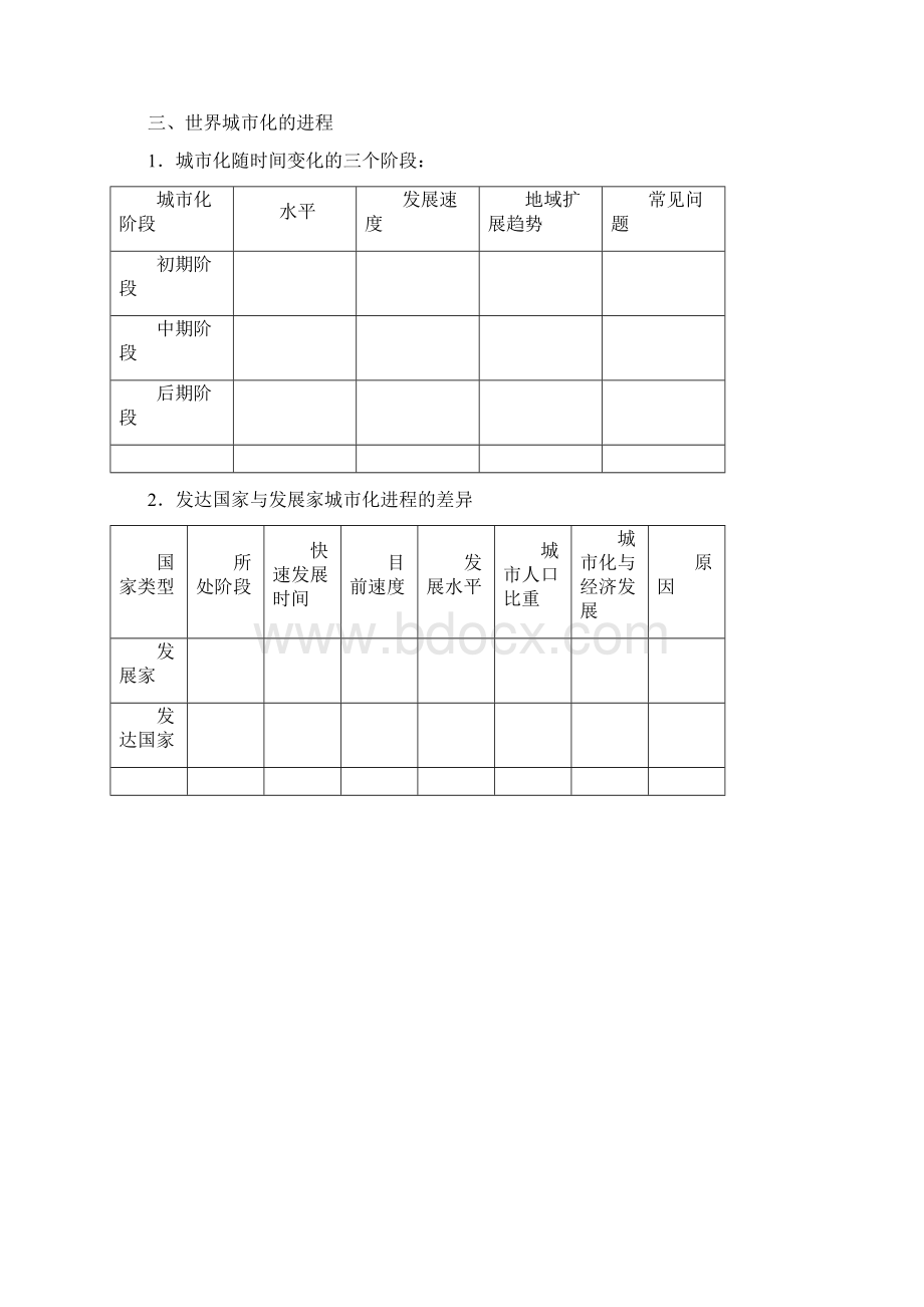 最新鲁教版选修4《城市化及其进程与特点》学案.docx_第2页