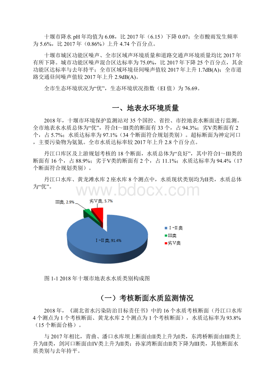 十堰市环境质量状况Word下载.docx_第2页