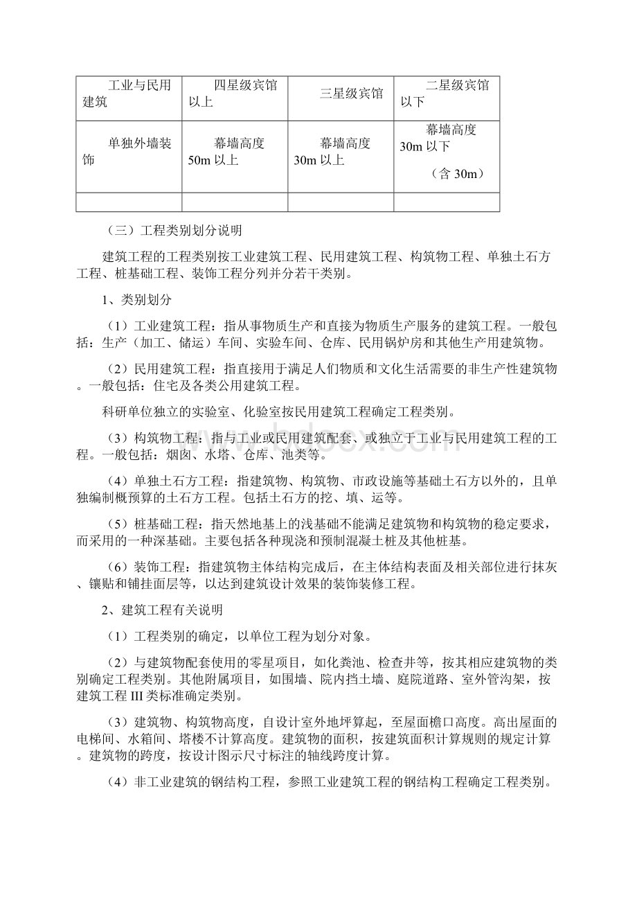 工程类别划分标准汇总.docx_第3页