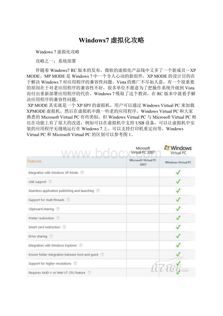 Windows7虚拟化攻略Word文档格式.docx
