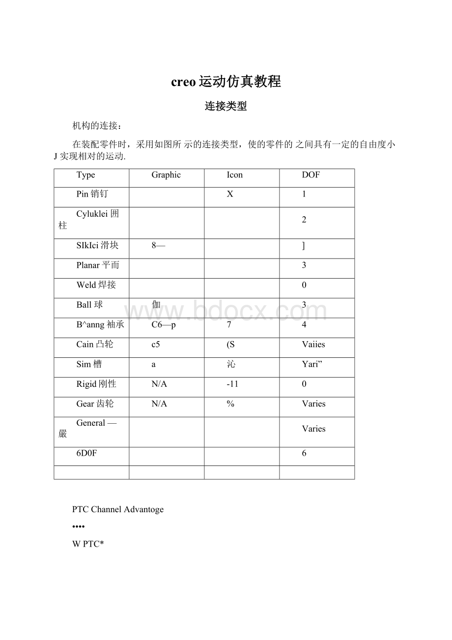 creo运动仿真教程Word文件下载.docx_第1页