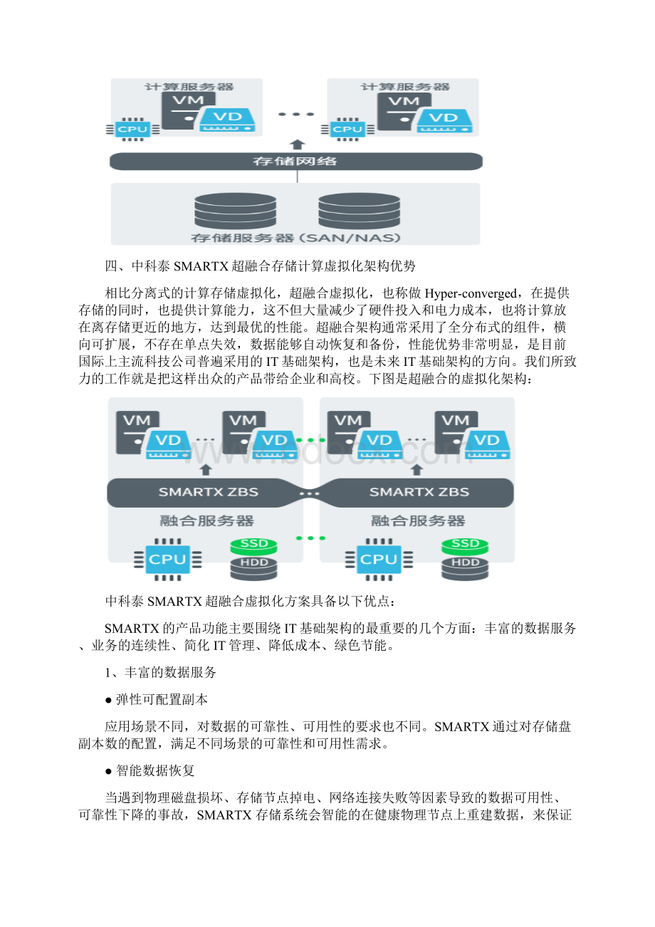 完整word版超融合数据中心解决方案.docx_第3页