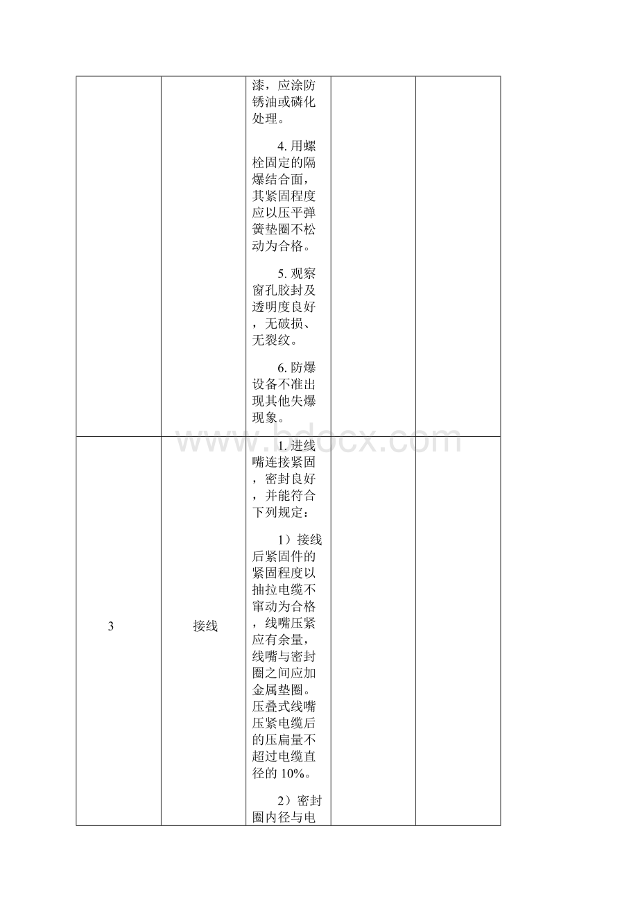 机电设备检查标准Word下载.docx_第3页