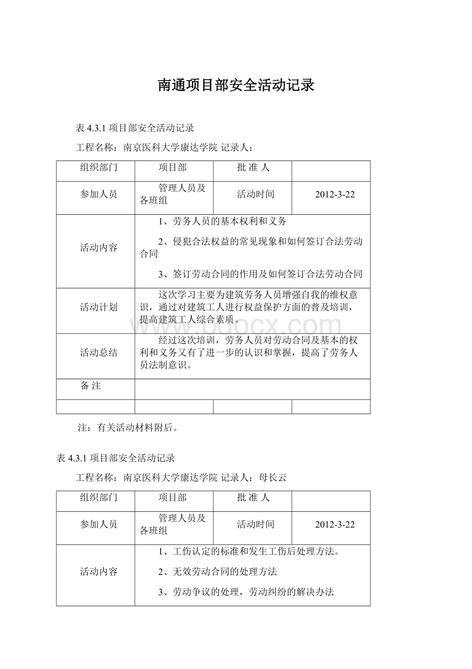 南通项目部安全活动记录.docx